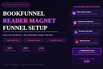 set up your bookfunnel funnel and newsletter swap strategy to grow readers