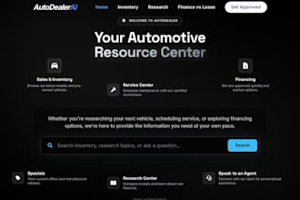 optimize your auto dealership sales and finance department performance