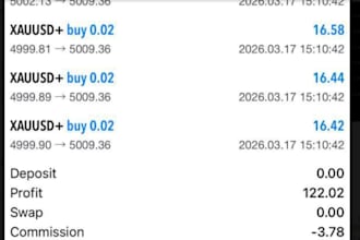gold ea bot forex trading ea bot trading robot scalping gold ea bot xauusd robot