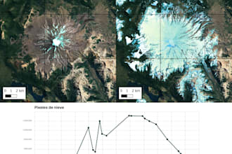 create gis maps and spatial analysis for your projects