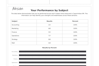 help you with capsim simulation rounds and reports