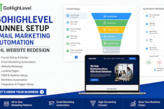 gohighlevel funnel setup ghl email marketing automation ghl website redesign