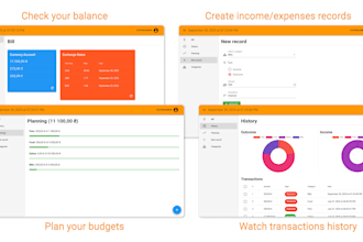 develop and support shopify themes and apps