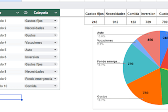 data entry excel y creador de formularios en google sheets