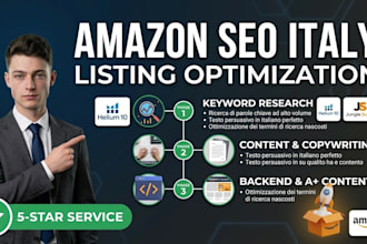 provide expert amazon SEO keyword research and listing optimization in it