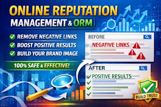 fix your online reputation and push down negative results