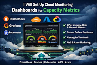 set up cloud monitoring dashboards for capacity metrics