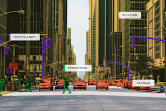 do accurate data annotation, labeling and tagging