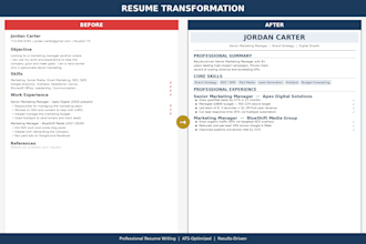 rewrite your resume into a professional driven marketing resume