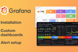 set up grafana and build custom monitoring dashboards