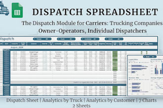 do delivery dispatch route planning driver tracking spreadsheet for logistics