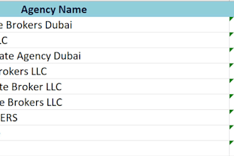 provide verified b2b lead generation for dubai real estate
