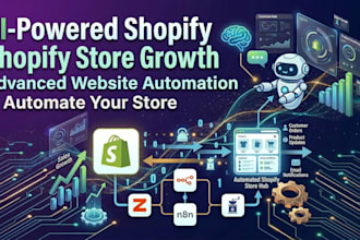 create shopify website, dropshipping website for cloth sellers