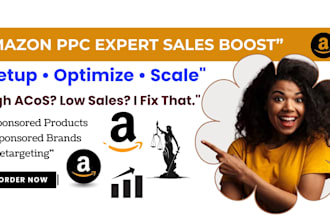 do amazon ppc audit, amazon PPC campaign,  amazon advertising