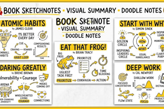 create book sketchnote and visual book summary doodle