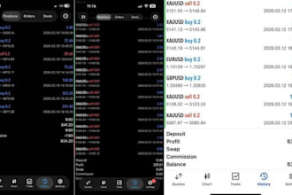 deliver forex trading bot, trading bot, forex bot, forex ea,