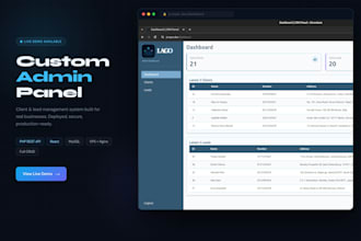 build a custom admin panel or dashboard with PHP and react
