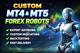mt4 eas, mt5 eas custom indicator mt4 mt5 expert advisor forex trading robot