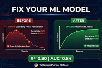 urgently fix your python machine learning model and improve accuracy