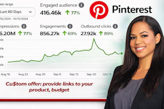 pinterest marketing pinteres SEO pin and board setup promotion store manager