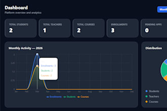build a full stack lms learning management system web application