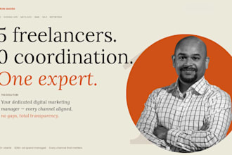 be your dedicated digital marketing manager for SEO, meta and google ads