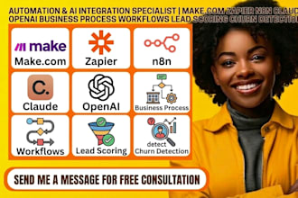 make com facebook ads integration hubspot calendly slack mailchimp sora openai