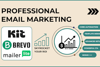 design mailerlite email template convertkit brevo newsletter bravo automation