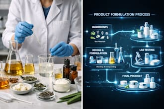 be your natural cosmetic formulation chemist