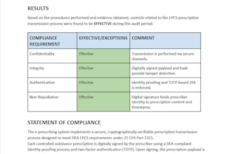 deliver soc 2, hipaa, or iso 27001 compliance gap assessment