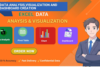 create professional excel dashboards, charts, and reports