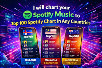 organically chart your spotify track to top 100 spotify chart in any country