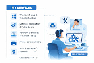 be your IT support for windows, network, and software issues