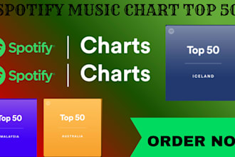 organically chart your spotify track to top 50 spotify chart in any country
