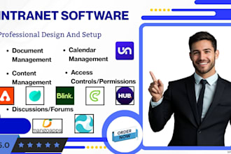 setup outstanding professional intranet software mangoapps assembly glasscubes
