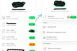 do article summary, responses, reflections, blackboard, reports