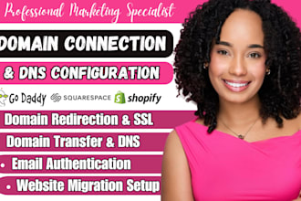 connect domain from godaddy to shopify, wix, or squarespace