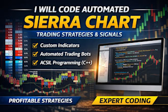 code automated sierra chart trading strategies and signals