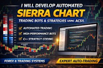 code automated sierra chart trading bots and strategies using acsil