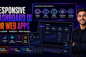 develop a custom API for your application or platform