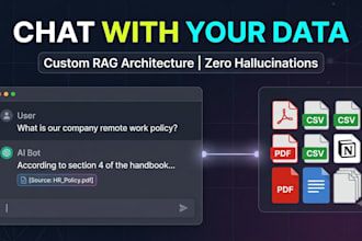 build an ai chatbot trained on your custom documents and data