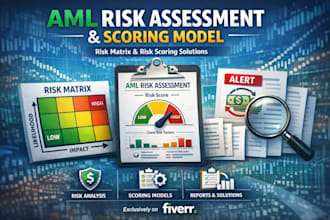 create aml risk assessment, risk matrix, and risk scoring model