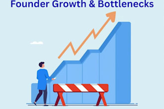 write powerful linkedin posts for founders, leaders, and professionals
