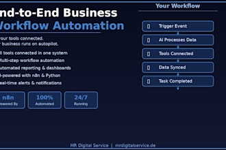 build an end to end business workflow automation with n8n
