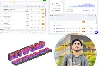 do very carefull keyword research for your ecommerce