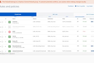 configure firewalls and troubleshoot networks, ai services
