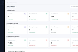 set up a custom twilio voip auto dialer saas for your team