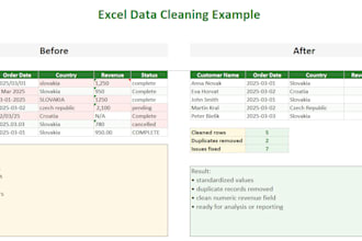 clean, format and fix your excel or google sheets data