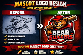 a unique mascot logo for your brand