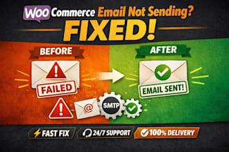 fix woocommerce email notification not sending issue fast